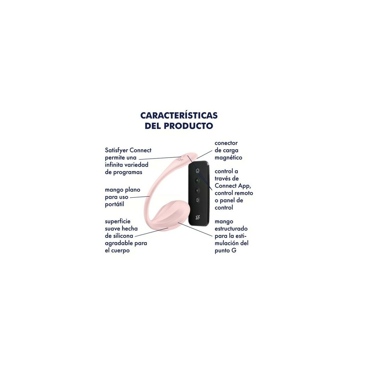 Satisfyer Ribbed Petal Connect App